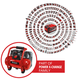 Compresor pe acumulator Einhell TE - AC 36/6/8 Li OF set power X - Change (2x18V, litiu - ion, max. 8 bar, rezervor de 6 litri, pompa fara ulei, incl. accesorii, fara acumulator sau incarcator Einhell - scule electrice si unelte profesionale - BricoMart