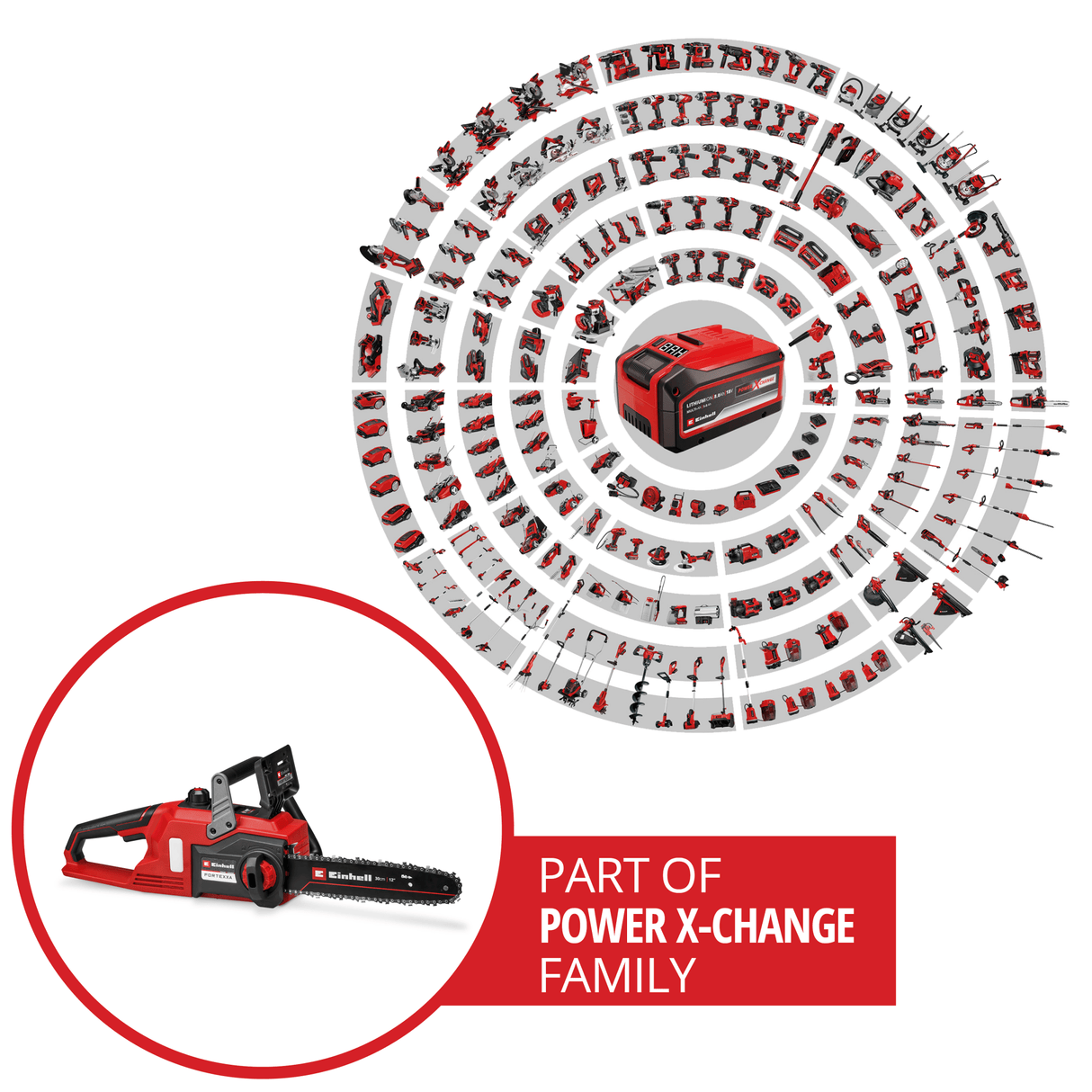 Drujba electrica / Fierastrau cu lant pe acumulator Einhell FORTEXXA 18/30 Power X - Change, Li - Ion, 18V, motor fara perii, lama de 30 cm, max. 4.300 min - 1, fara acumulator si incarcator Einhell - scule electrice si unelte profesionale - BricoMart