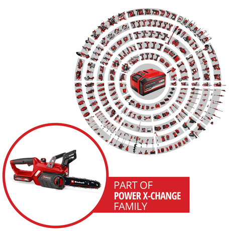 Drujbă fără fir Einhell GE - LC 18/25 - 1 Li Kit Power X - Change (18 V, lungime de tăiere 23 cm, viteză lanț 4,5 m/s, lubrifiere automată a lanțului, inclusiv 1 baterie 3,0 Ah + încărcător) Einhell - scule electrice si unelte profesionale - BricoMart