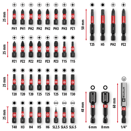 Einhell K - BIT - BOX M - CASE Impact Bit Set 39pcs Einhell - scule electrice si unelte profesionale - BricoMart