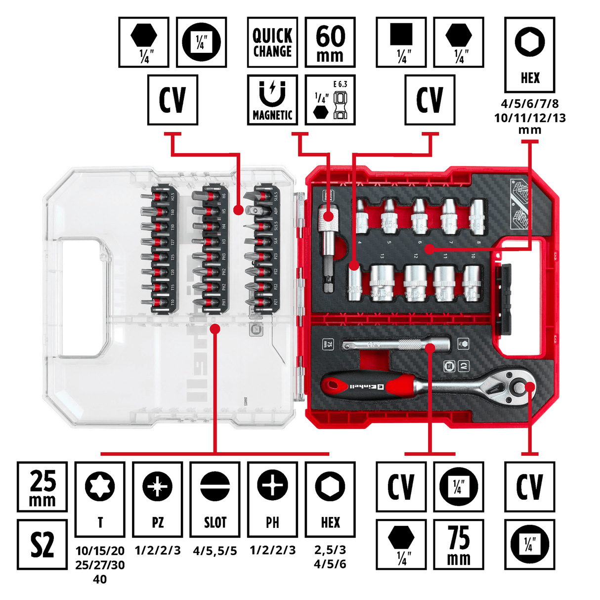 Einhell K - BIT - SETS L - CASE Box 37pc LS Einhell - scule electrice si unelte profesionale - BricoMart