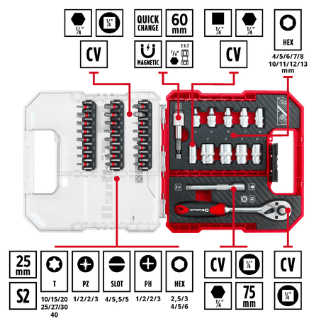 Einhell K - BIT - SETS L - CASE Box 37pc LS Einhell - scule electrice si unelte profesionale - BricoMart