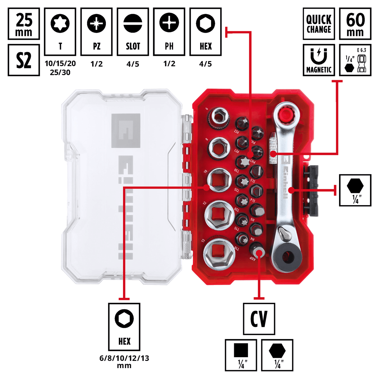 Einhell K - BIT - SETS XS - CASE Bit Set 21pc LS Einhell - scule electrice si unelte profesionale - BricoMart