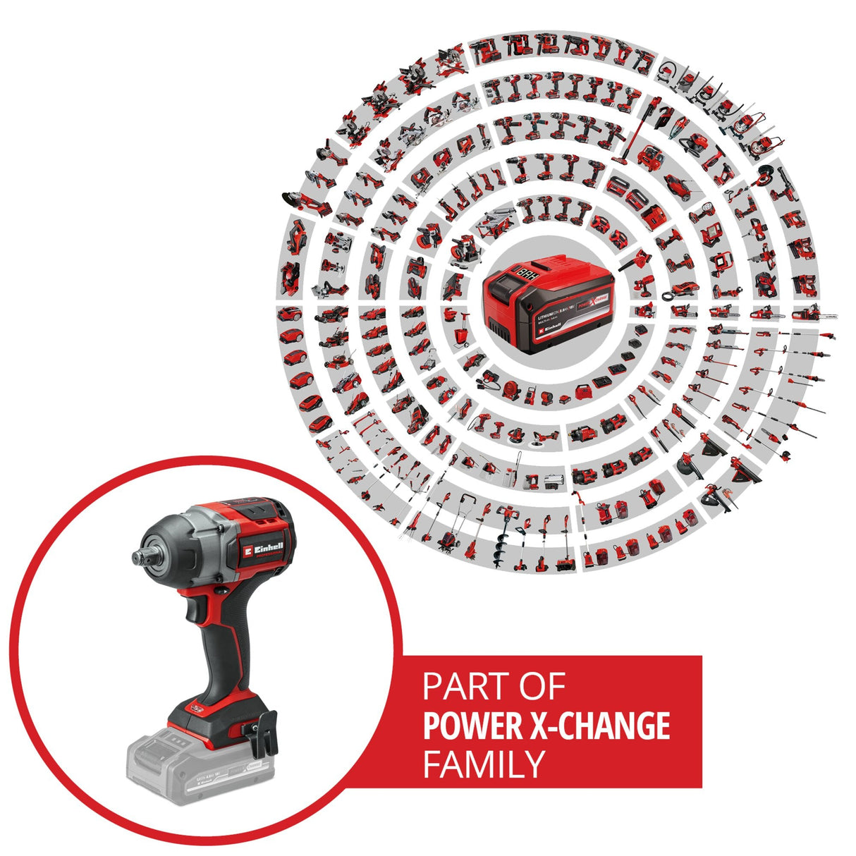 Einhell Professional Cheia de impact TP-CW 18/750-C Li BL-Solo PXC, 18 V, cuplu de 750 Nm, functie de oprire automata, motor fara perii, prindere patrata externa, fara baterie inclusa - imagine 3