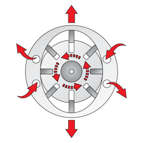 Cheie pneumatica impact Yato YT-09510  1/2",articulație , 500 NM , 8.000 rpm