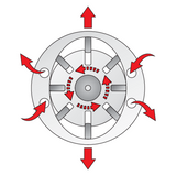 Cheie pneumatica impact Yato YT-09510  1/2",articulație , 500 NM , 8.000 rpm