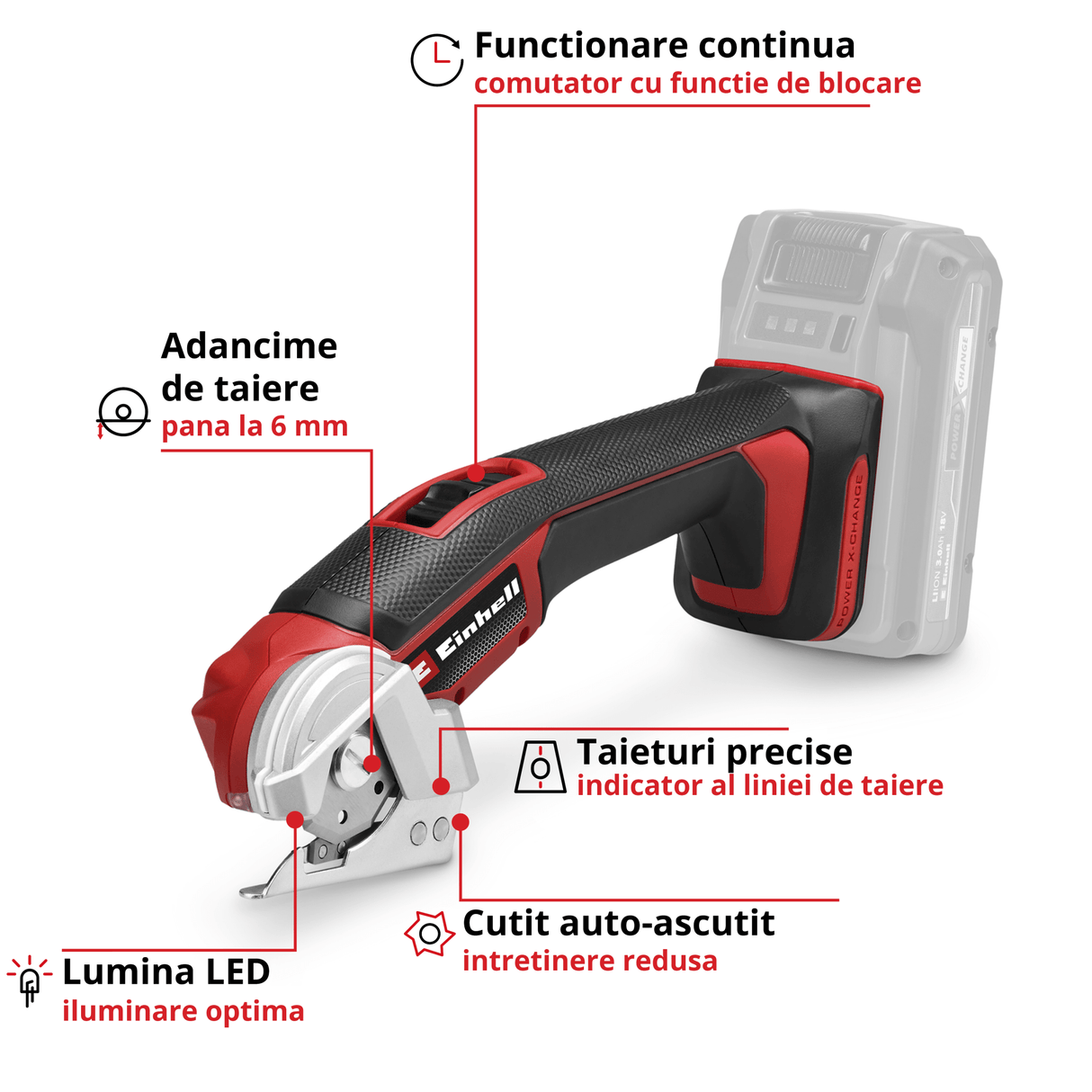 Ferastrau multifunctional fara fir Einhell TE - UC 18/6 Li - Solo - indicator LED, LED BricoMart - scule electrice si unelte profesionale - BricoMart