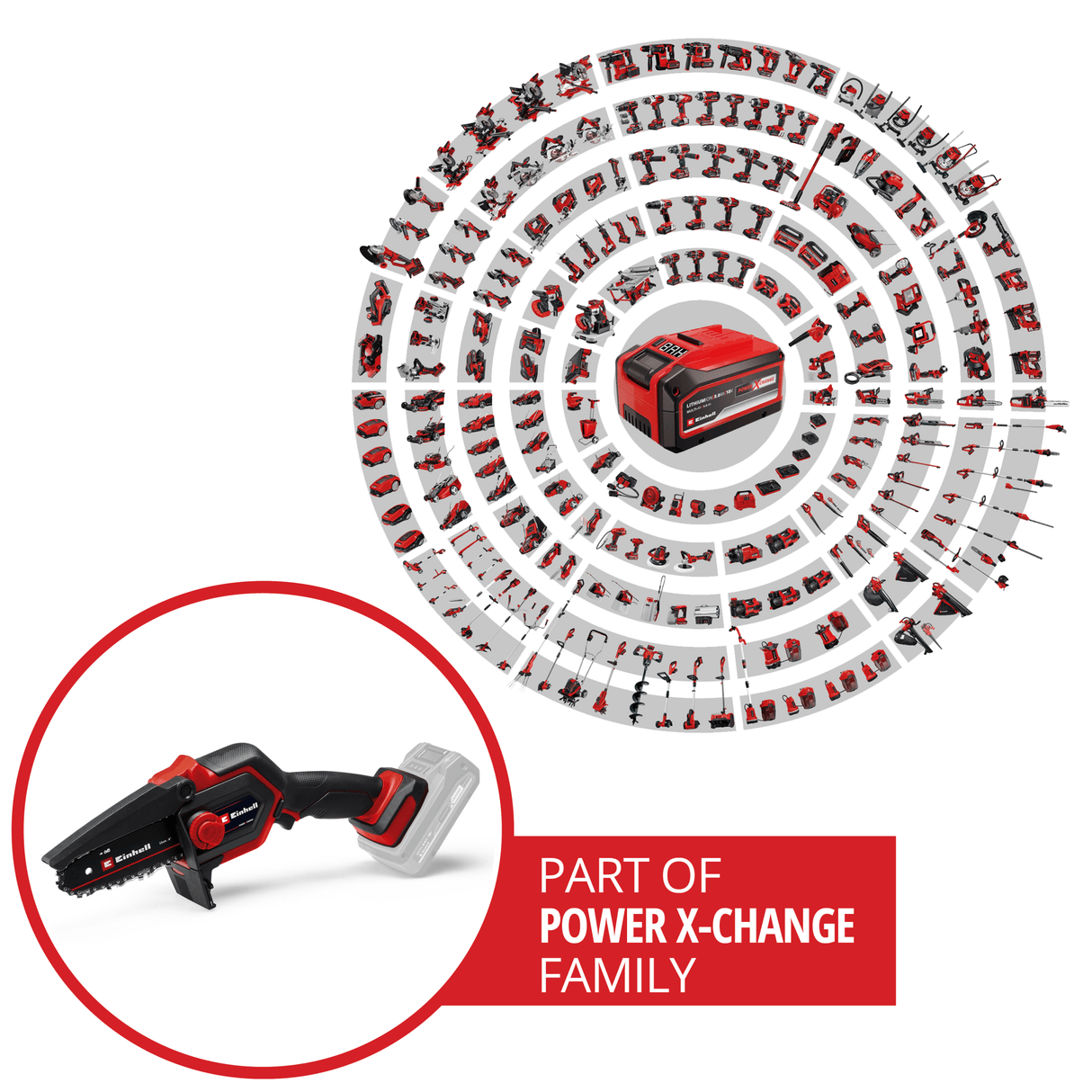 Fierastrau cu lant fara cablu Einhell GE - PS 18/15 Li BL - Solo Power X - Change (18V, motor fara perii, lungime de taiere 12.5 cm, inlocuirea lamei si a lantului fara unelte, fara acumulator). Einhell - scule electrice si unelte profesionale - BricoMart