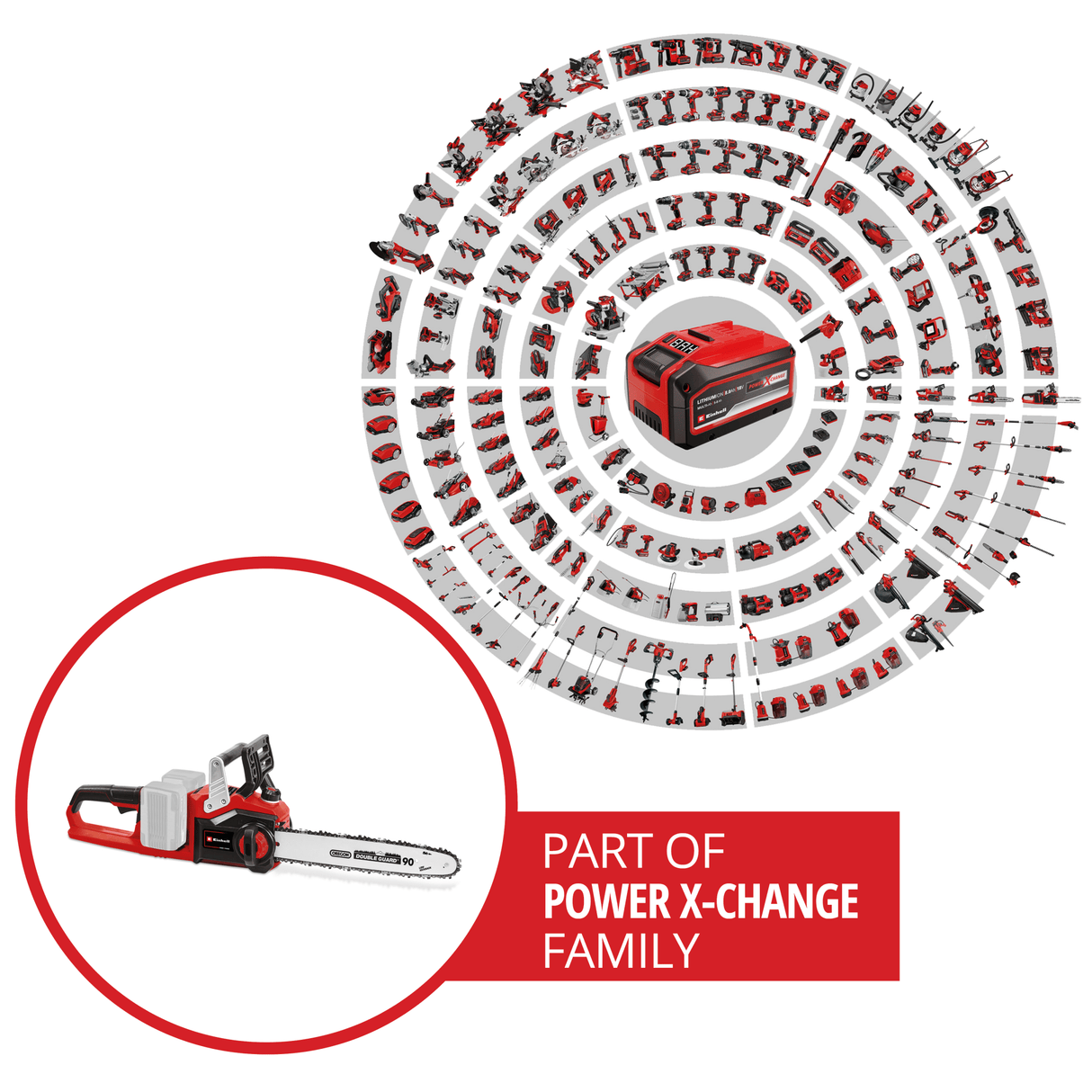 Fierastrau cu lant pe acumulator Einhell Professional GP - LC 36/35 Li - Solo Power X - Change, Li - Ion, 36 V, lungime de taiere 33 cm, viteza de taiere 15 m/s, motor electric fara perii, fara acumulator sau incarcator Einhell - scule electrice si unelte profesionale - BricoMart