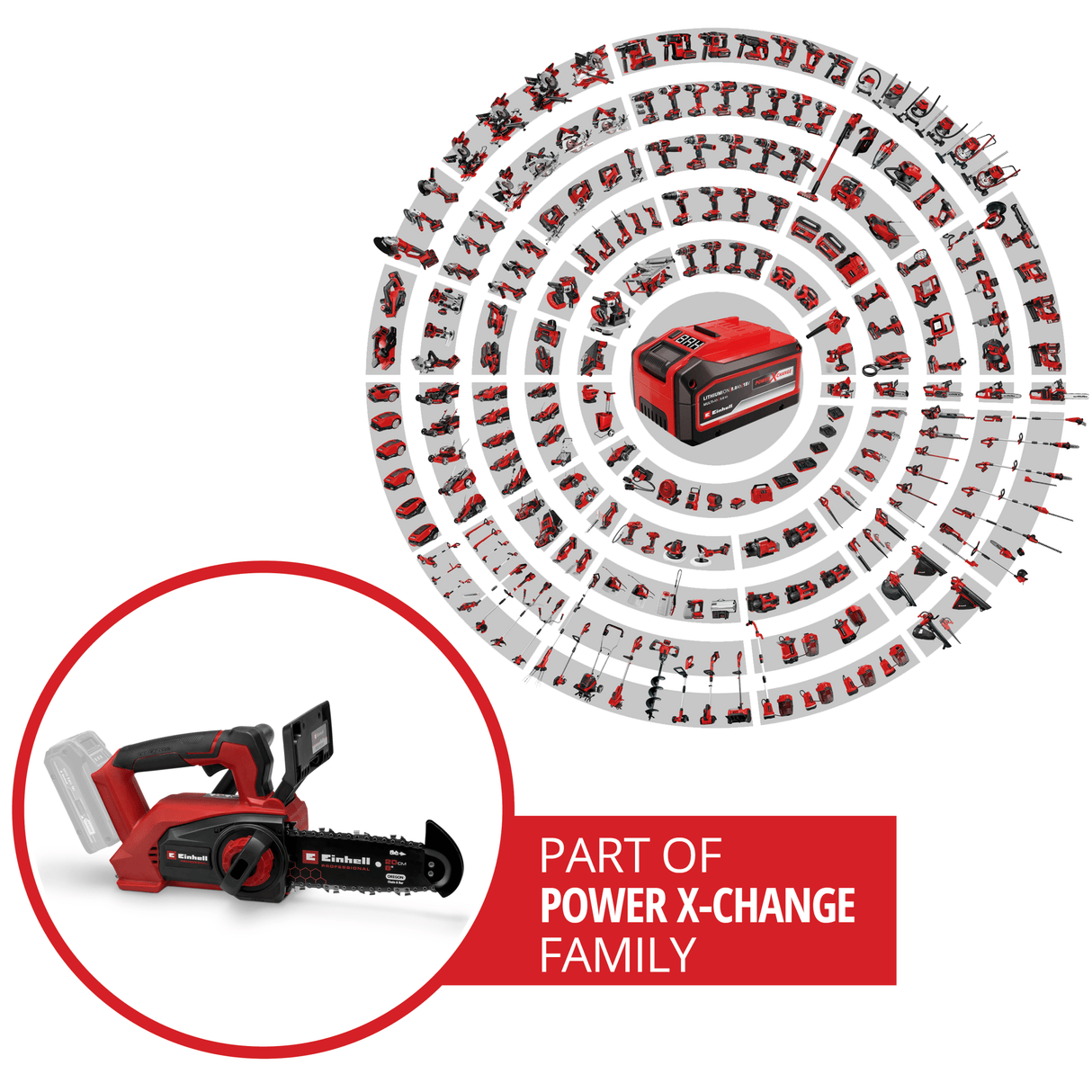 Fierastrau cu lant portabil pe acumulator Einhell Professional FORTEXXA 18/20 TH Power X - Change, Li - Ion, 18 V, motor fara perii, lama si lant de calitate OREGON de 20 cm, max. 3.800 rpm, fara acumulator sau incarcator Einhell - scule electrice si unelte profesionale - BricoMart