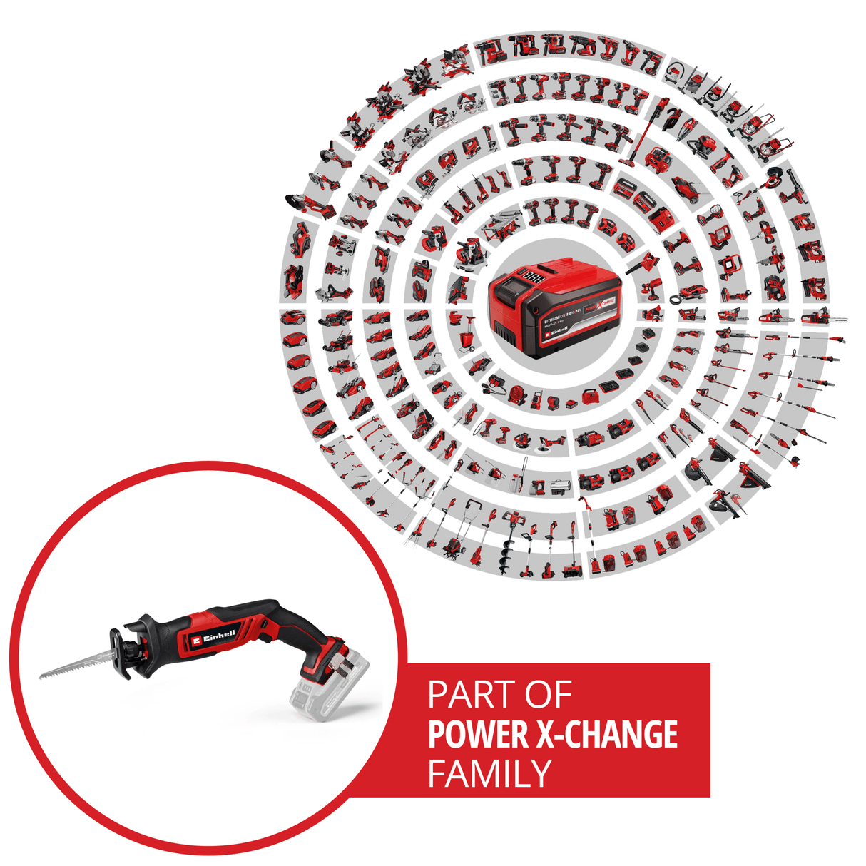 Fierastrau universal tip sabie pe acumulator Einhell TE - AP 18/13 Li - Solo Power X - Change, 18 V, lungime cursa 13 mm, adancime de taiere 50 mm in lemn, design usor de utilizat, inclusiv accesorii, fara acumulator Einhell - scule electrice si unelte profesionale - BricoMart