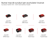 Masina de gaurit si insurubat (bormasina) cu impact pe acumulator Einhell TE - CD 18/44 Li - i (1x2.5 Ah Power X - Change, 18 V, 44 Nm, mod de gaurire cu impact, mandrina metalica de 13 mm, 2 viteze, inclusiv acumulator de 2.5 Ah si incarcator Einhell - scule electrice si unelte profesionale - BricoMart