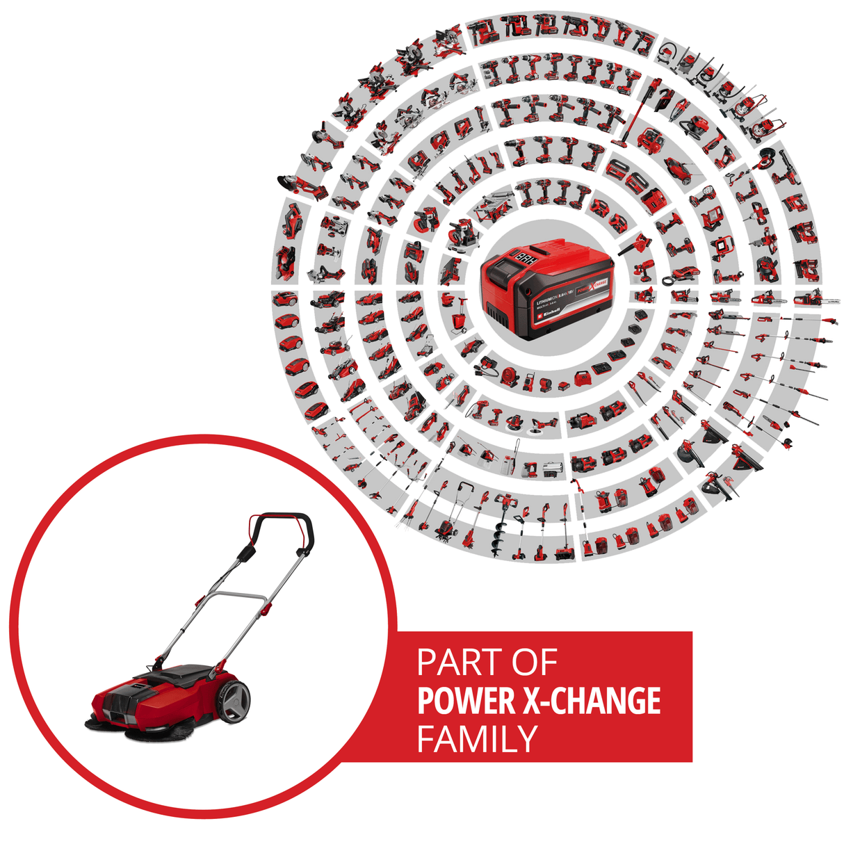 Masina de maturat pe acumulator Einhell TE - SW 18/610 Li - Solo Power X - Change (litiu - ion, rezervor de murdarie de 20 l, pozitie de parcare, ghidaj reglabil, margini detasabile, comutator pornit/oprit Einhell - scule electrice si unelte profesionale - BricoMart