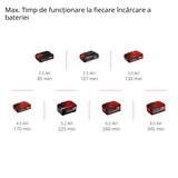 Masina de spalat podele dure pe acumulator Einhell CLEANEXXO Power X - Change (18 V, rola perie 290 mm, mod BOOST, functie de autocuratare, alimentare cu apa reglabila, fara acumulator Einhell - scule electrice si unelte profesionale - BricoMart