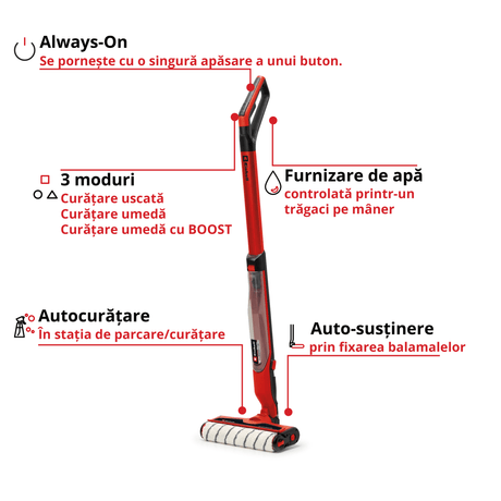 Masina de spalat podele dure pe acumulator Einhell CLEANEXXO Power X - Change (18 V, rola perie 290 mm, mod BOOST, functie de autocuratare, alimentare cu apa reglabila, fara acumulator Einhell - scule electrice si unelte profesionale - BricoMart