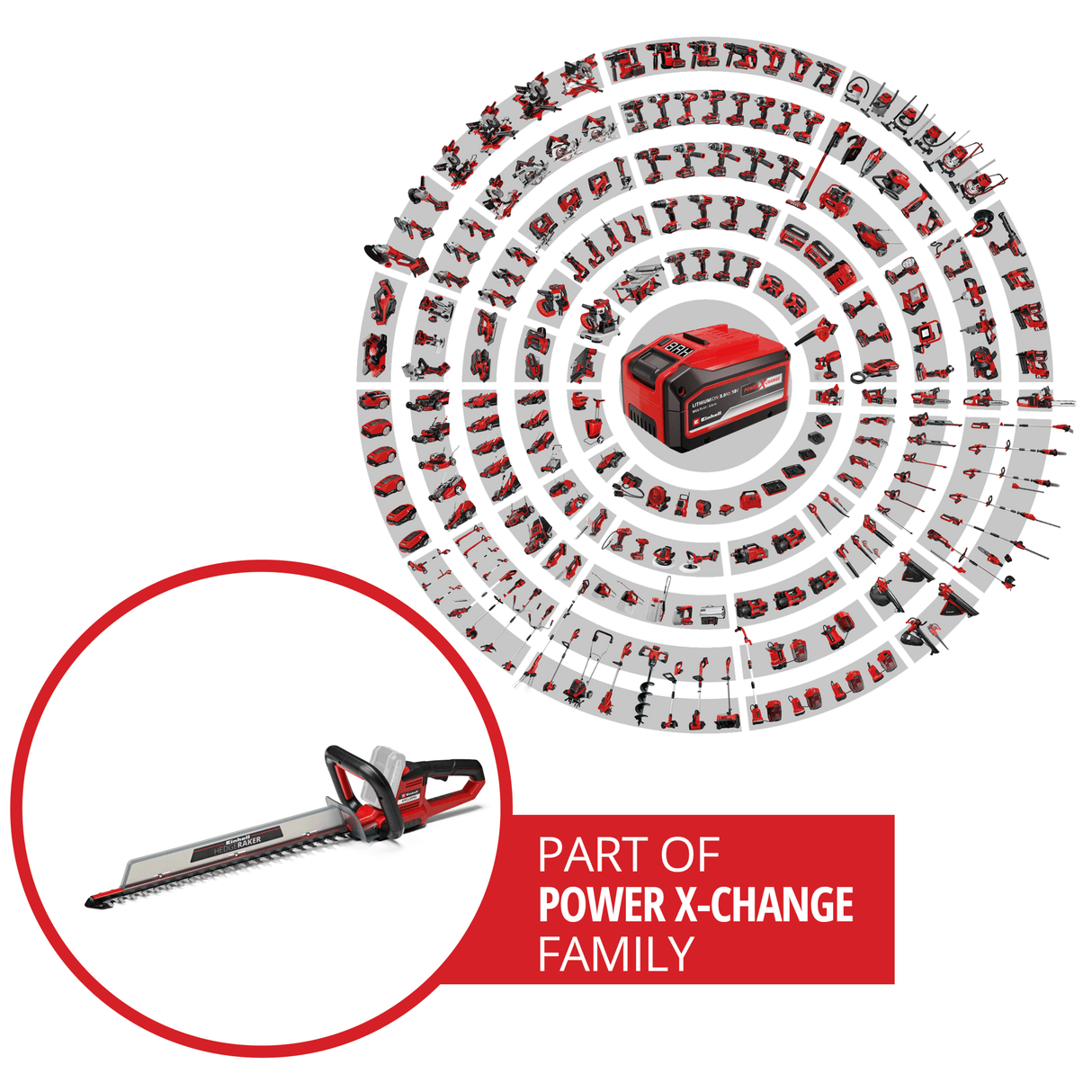 Masina de tuns gard viu pe acumulator Einhell ARCURRA 18/55 Power X - Change (18 V, lungime de taiere 55 cm, distanta intre dinti 18 mm, incl. colector de resturi vegetale, maner frontal subtire, fara acumulator Einhell - scule electrice si unelte profesionale - BricoMart
