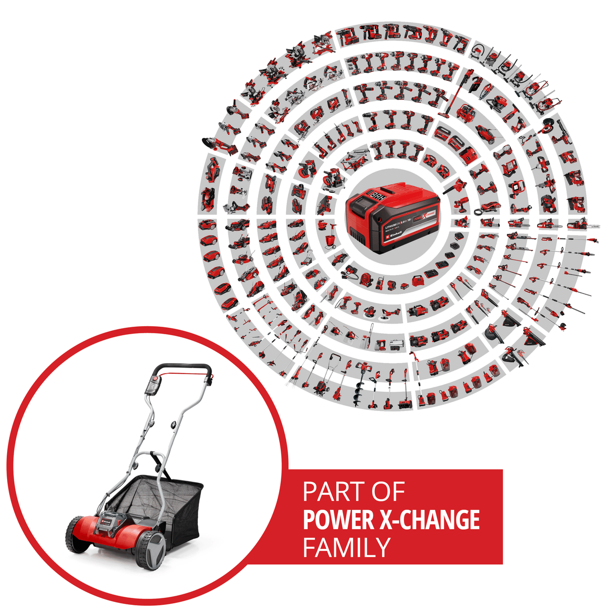 Masina de tuns iarba pe acumulator Einhell GE - HM 18/38 Li - Solo PXC, ax de tuns iarba montat pe rulmenti cu bile, cu 5 lame din otel slefuite cu precizie, livrata fara acumulator sau incarcator Einhell - scule electrice si unelte profesionale - BricoMart