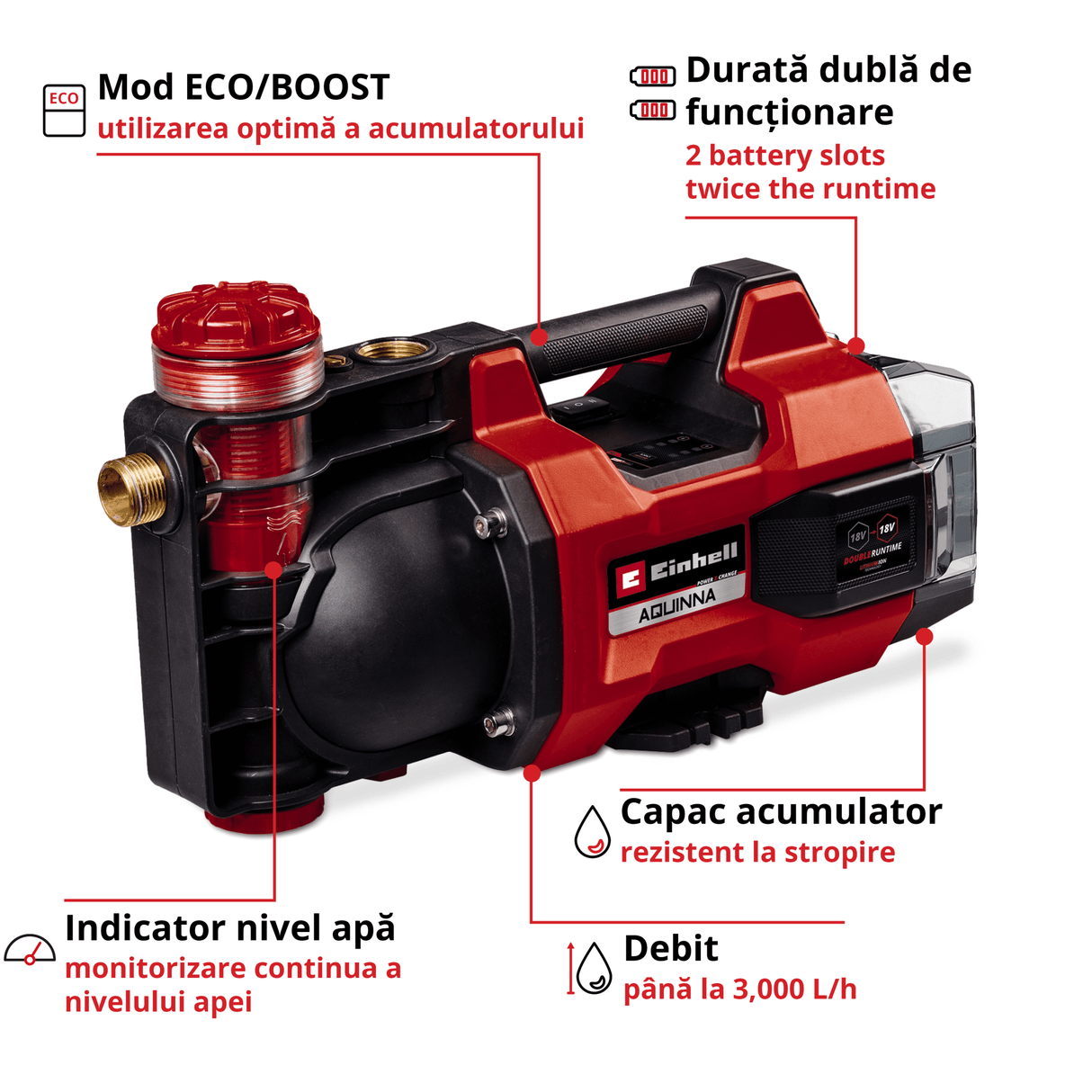 Pompa de gradina pe acumulator Einhell AQUINNA 18/30 F LED Power X - Change (18 V, debit max. 3.000 l/h, 2 sloturi pentru baterii, timp de functionare dublu, moduri ECO/BOOST, prefiltru, fara acumulator Einhell - scule electrice si unelte profesionale - BricoMart