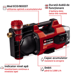 Pompa de gradina pe acumulator Einhell AQUINNA 18/30 F LED Power X - Change (18 V, debit max. 3.000 l/h, 2 sloturi pentru baterii, timp de functionare dublu, moduri ECO/BOOST, prefiltru, fara acumulator Einhell - scule electrice si unelte profesionale - BricoMart