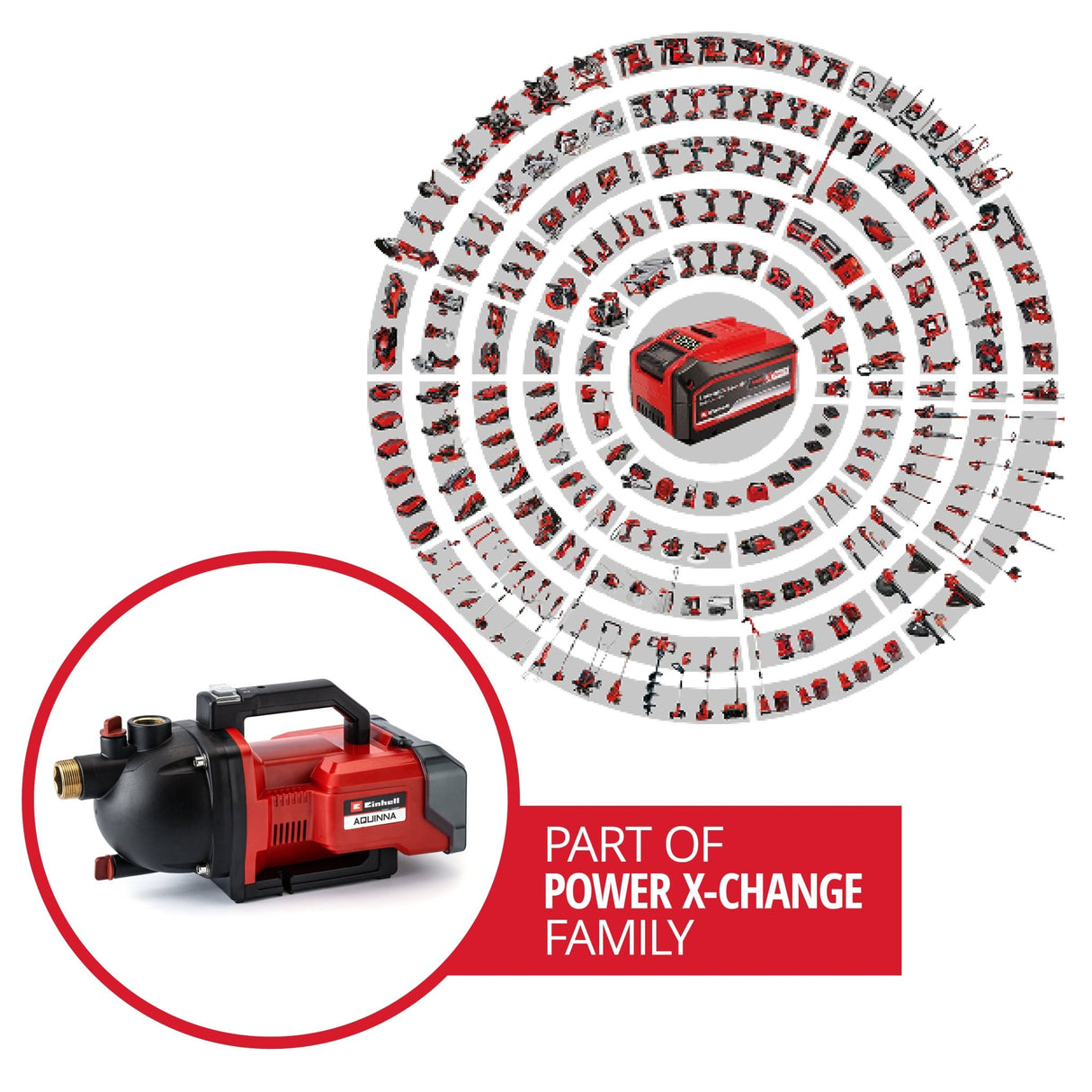 Pompa de gradina pe acumulator Einhell AQUINNA 36/30 Power X - Change, 2x 18 V, comutator ECO in 2 trepte, surub de umplere cu apa si surub de scurgere a apei, protectie termica, maner de transport Einhell - scule electrice si unelte profesionale - BricoMart