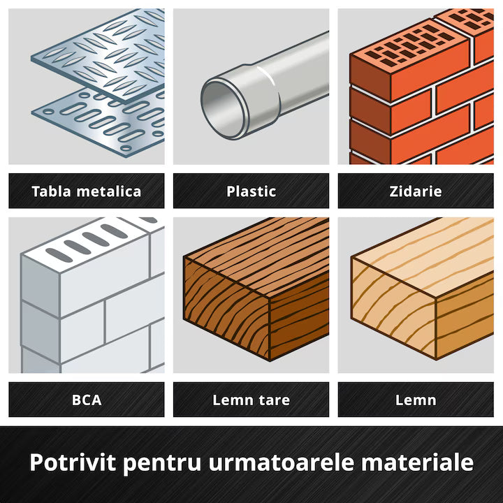Set de 39 de biti de impact Einhell M-CASE, biti de 25 mm, biti de 50 mm, prize hexagonale, suport pentru biti de 60 mm cu cutie de depozitare