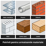 Set de 39 de biti de impact Einhell M-CASE, biti de 25 mm, biti de 50 mm, prize hexagonale, suport pentru biti de 60 mm cu cutie de depozitare