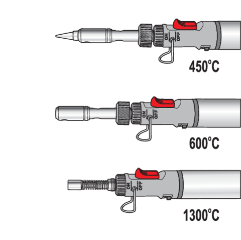 APARAT DE LIPIT VOREL 73410 CU GAZ, 3 IN 1