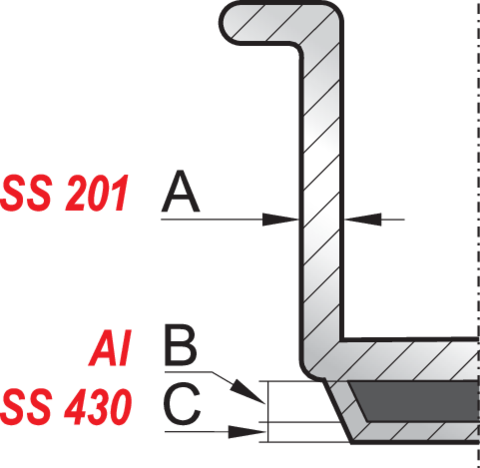 OALA INALTA CU YATO YG-00016 CAPAC 36X36CM, 36L