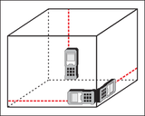 TELEMETRU LASER 50M YATO YT-731251