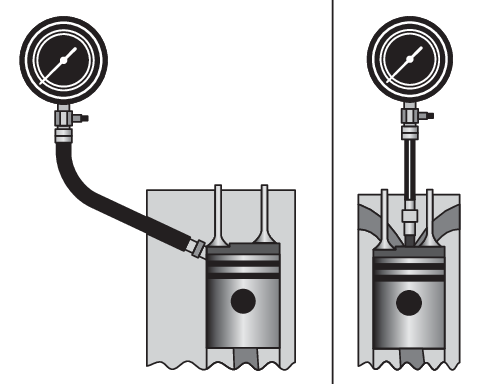 TESTER ETANSEITATE CILINDRI YATO YT-73055 PENTRU MOTOARELE PE BENZINA