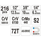 TRUSA TUBULARE ,CHEI YATO YT-38841 COMBINATE, ANTRENOR, 216 PIESE