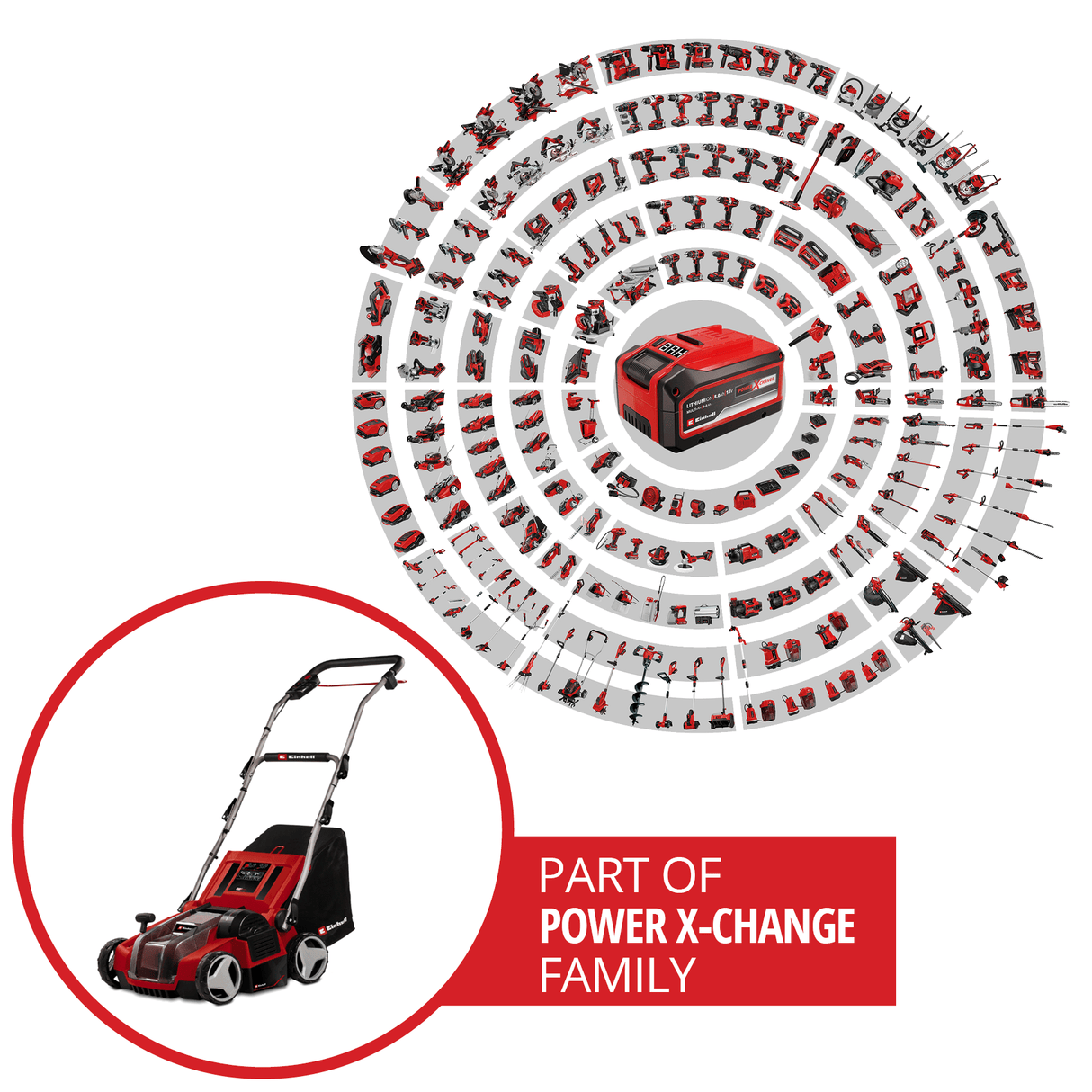 Scarificator/aerator pe acumulator Einhell GE - SA 36/35 Li - Solo Power X - Change (Li - ion, 36 V, motor fara perii, rola cu lame de 35 cm, sac de colectare de 28 l, adancime de lucru reglabila, fara acumulator sau incarcator Einhell - scule electrice si unelte profesionale - BricoMart