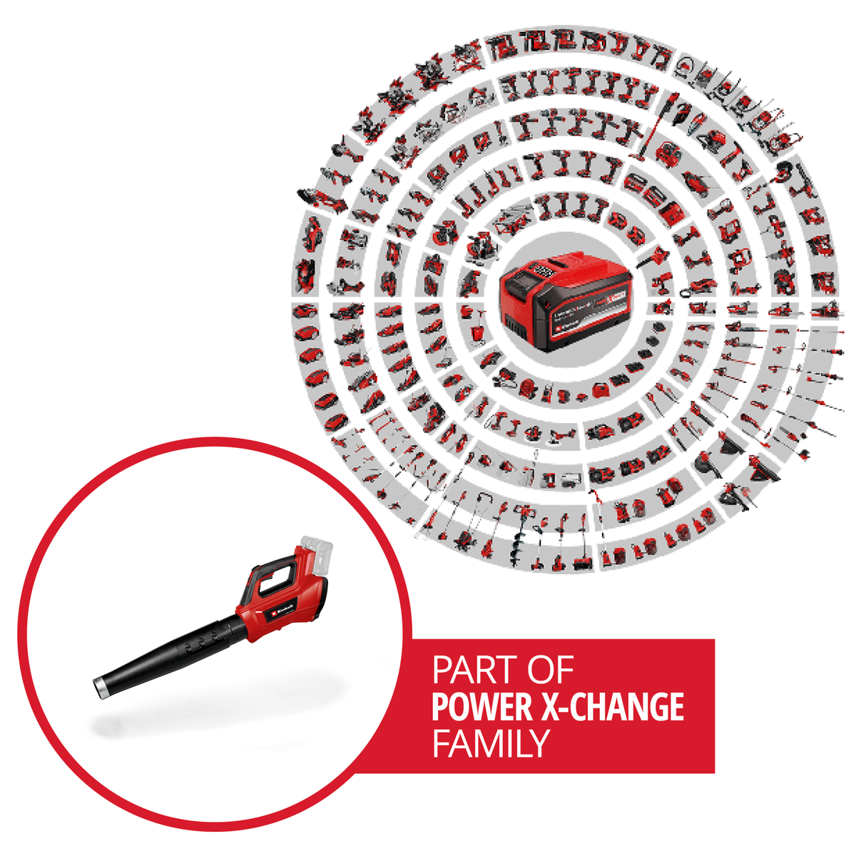Suflanta de frunze pe acumulator Einhell GP - LB 36/210 Li E - Solo Power X - Change Li - ion, putere de suflare 816m³/h, comutator turbo, 3 pozitii + tub detasabil, livrata fara acumulator sau incarcator Einhell - scule electrice si unelte profesionale - BricoMart