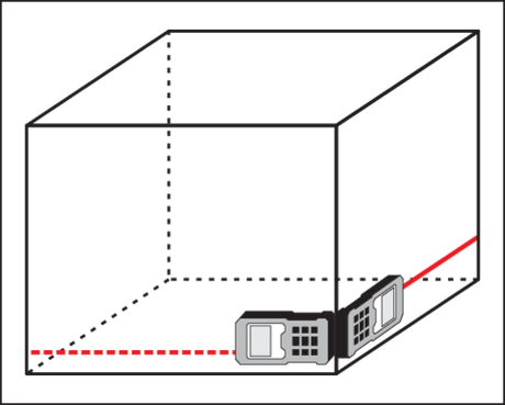 TELEMETRU CU LASER, YATO YT-73127 0.2-60M, CALCUL SUPRAFATA SI VOLUM YATO - scule electrice si unelte profesionale - BricoMart