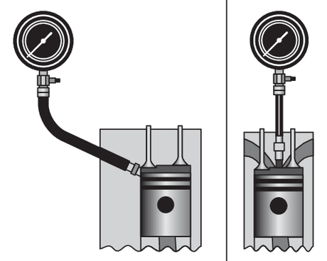 TESTER ETANSEITATE CILINDRI YATO YT-73055 PENTRU MOTOARELE PE BENZINA YATO - scule electrice si unelte profesionale - BricoMart