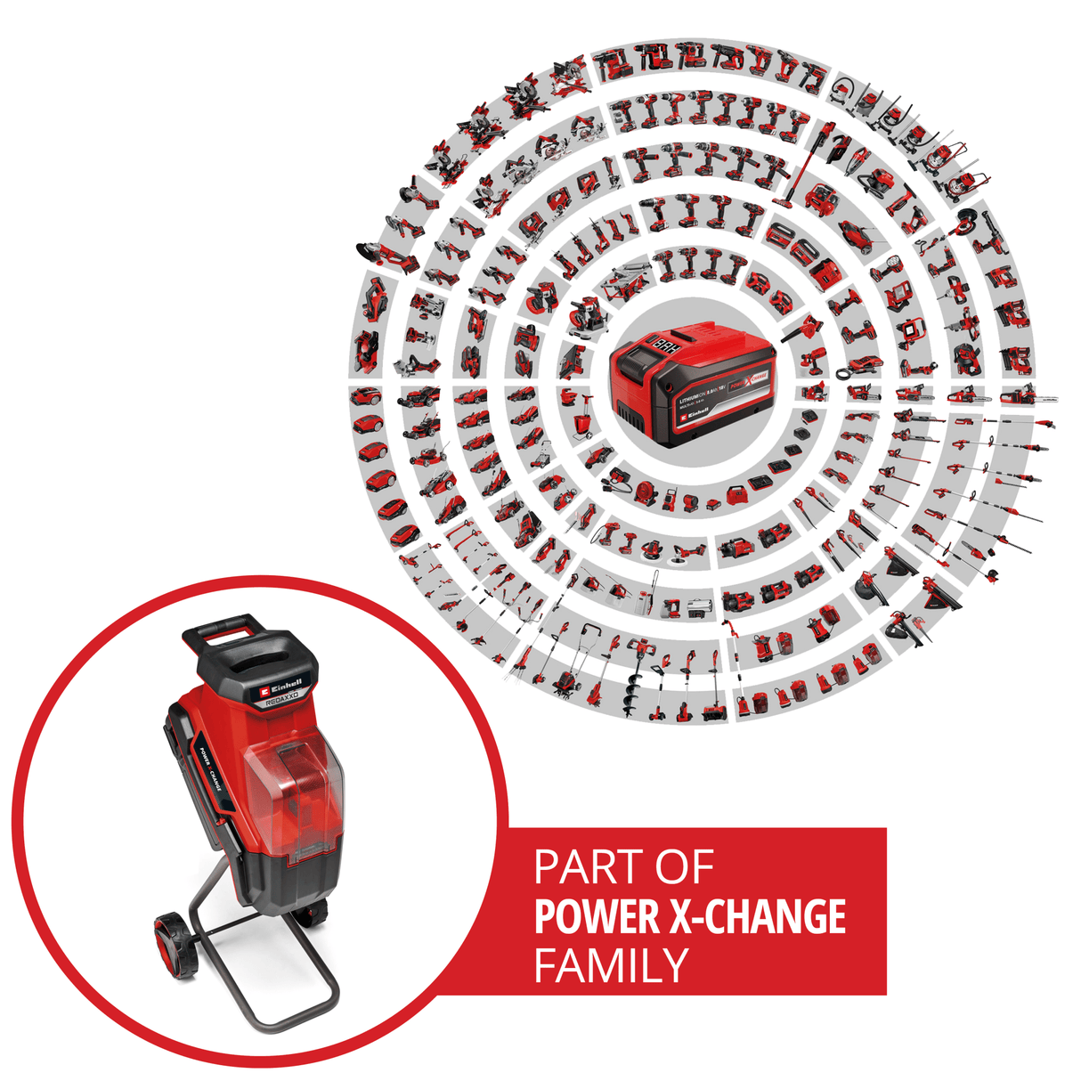 Tocator de crengi cu lame pe acumulator Einhell REDAXXO 36/25 Power X - Change 36 V, grosime maxima a crengii de 25 mm, 3 cutite reversibile din otel, sac de colectare de 55 l, maner de transport, impingator Einhell - scule electrice si unelte profesionale - BricoMart