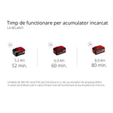 Tocator de crengi cu lame pe acumulator Einhell REDAXXO 36/25 Power X - Change 36 V, grosime maxima a crengii de 25 mm, 3 cutite reversibile din otel, sac de colectare de 55 l, maner de transport, impingator Einhell - scule electrice si unelte profesionale - BricoMart