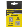 TOP MASTER PRO Set 1000buc capse U 12mm TMP Material: otel calit Top Master Pro - scule electrice si unelte profesionale - BricoMart