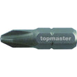 TOP MASTER PRO Set 2 buc biti PH1 TMP Material: otel calit SVCM Acoperire magnetica Lungime: 25mm Top Master Pro - scule electrice si unelte profesionale - BricoMart