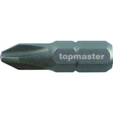 TOP MASTER PRO Set 2 buc biti PH1 TMP Material: otel calit SVCM Acoperire magnetica Lungime: 25mm Top Master Pro - scule electrice si unelte profesionale - BricoMart
