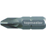 TOP MASTER PRO Set 2 buc biti PZ2 TMP Material: otel calit SVCM Acoperire magnetica Lungime: 25mm Top Master Pro - scule electrice si unelte profesionale - BricoMart