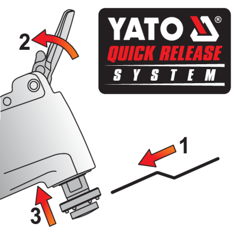 UNEALTA MULTIFUNCT OSCILANTA YATO YT - 82818 18V, 1X2AH YATO - scule electrice si unelte profesionale - BricoMart